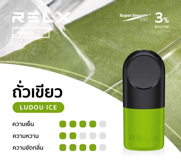 RELX Infinity Pod กลิ่นถั่วเขียว หอมหวานเหมือนถั่วเขียวต้มน้ำกะทิ