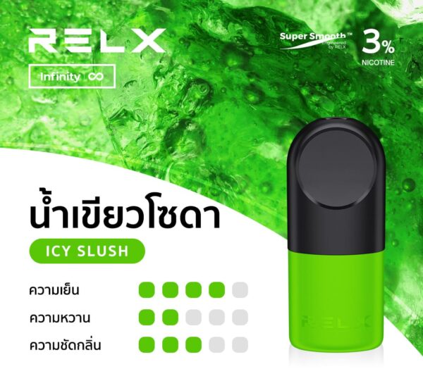 RELX Infinity Pod กลิ่นน้ำเขียวโซดา หวานหอมกลมกล่อม แฝงด้วยความซ่า