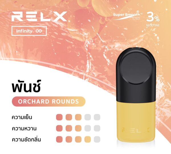 RELX Infinity Pod กลิ่นพันซ์ หวานชื่นใจ หัวพอตของแท้ รับประกันแน่นๆ 30 วัน