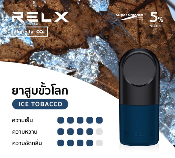 RELX Infinity Pod กลิ่นยาสูบขั้วโลก หอมหวานเหมือนกำลังสูบ ice blast