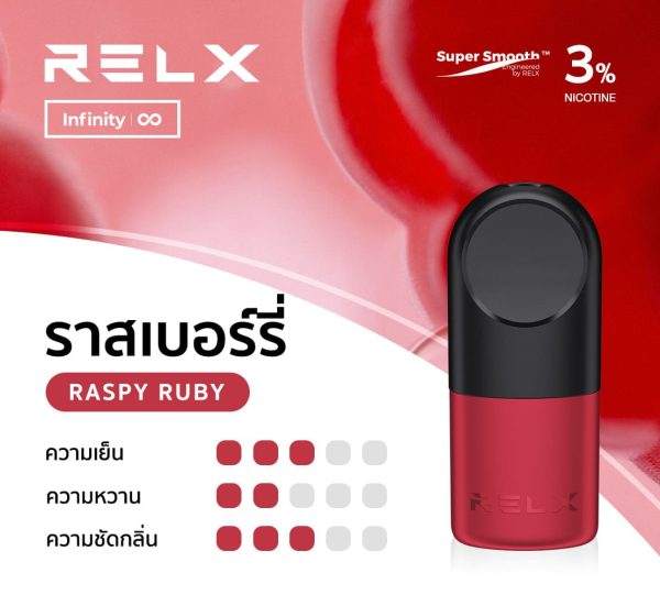 RELX Infinity Pod กลิ่นราสเบอร์รี่ หวานอมเปรี้ยว แฝงความเย็นที่สดชื่น