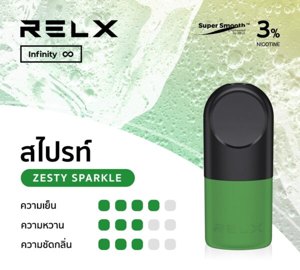 RELX Infinity Pod กลิ่นสไปรท์ หวาน ผสมผสานความซ่าของน้ำอัดลม
