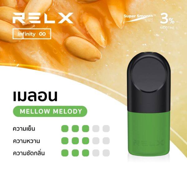 RELX Infinity Pod กลิ่นเมลอน หอมฟุ้ง หัวพอตแท้ไม่มีรั่ว พร้อมส่งในทันที