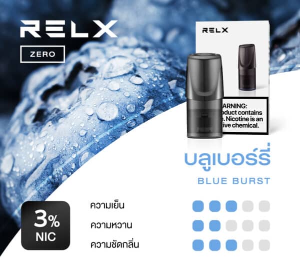 RELX Zero Pod กลิ่นบลูเบอร์รี่ หอมสดชื่น รสชาติที่คุณต้องประทับใจ