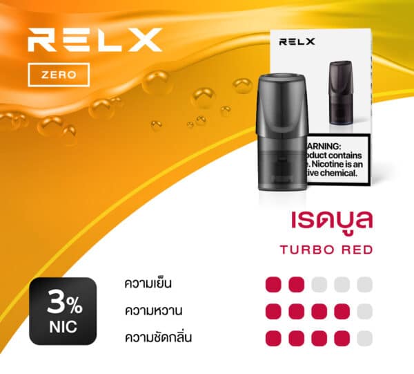 RELX Zero Pod กลิ่นเรดบูล เป็นตัวช่วยชั้นดีในการเติมพลังงานระหว่างวัน